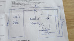 Plan makiety